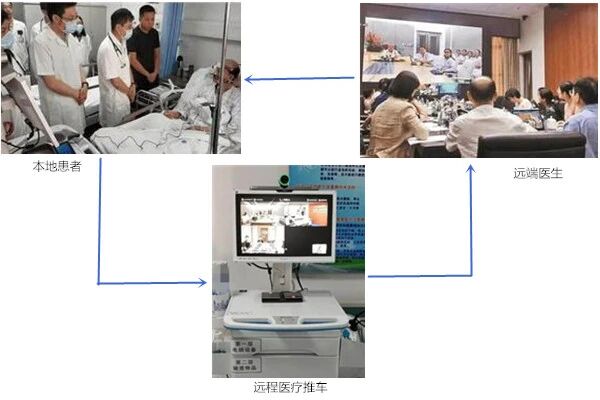 乐玩(中国)R5L工业PC，医疗推车背后的硬核产品