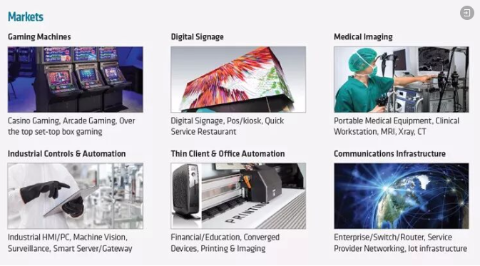 乐玩(中国)携手AMD，新推超强嵌入式微型主机！