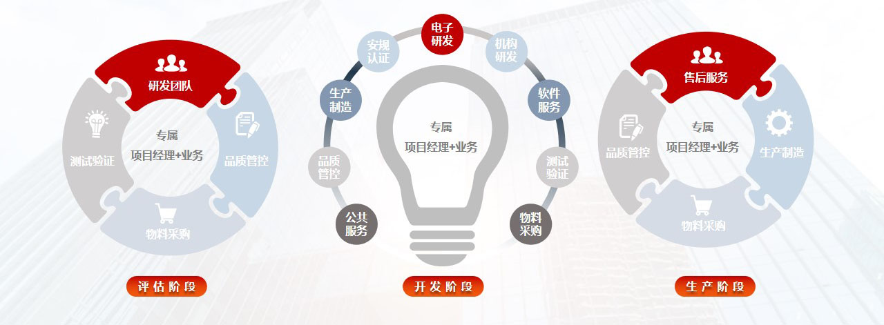 乐玩(中国)公司PPT新V5.0优化2023.jpg